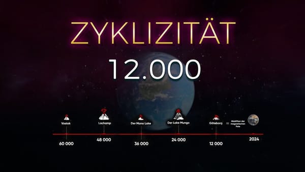 Von Atlantis bis heute: Der fatale 12.000-Jahre-Zyklus unseres Planeten